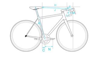 full bike fit coordinates